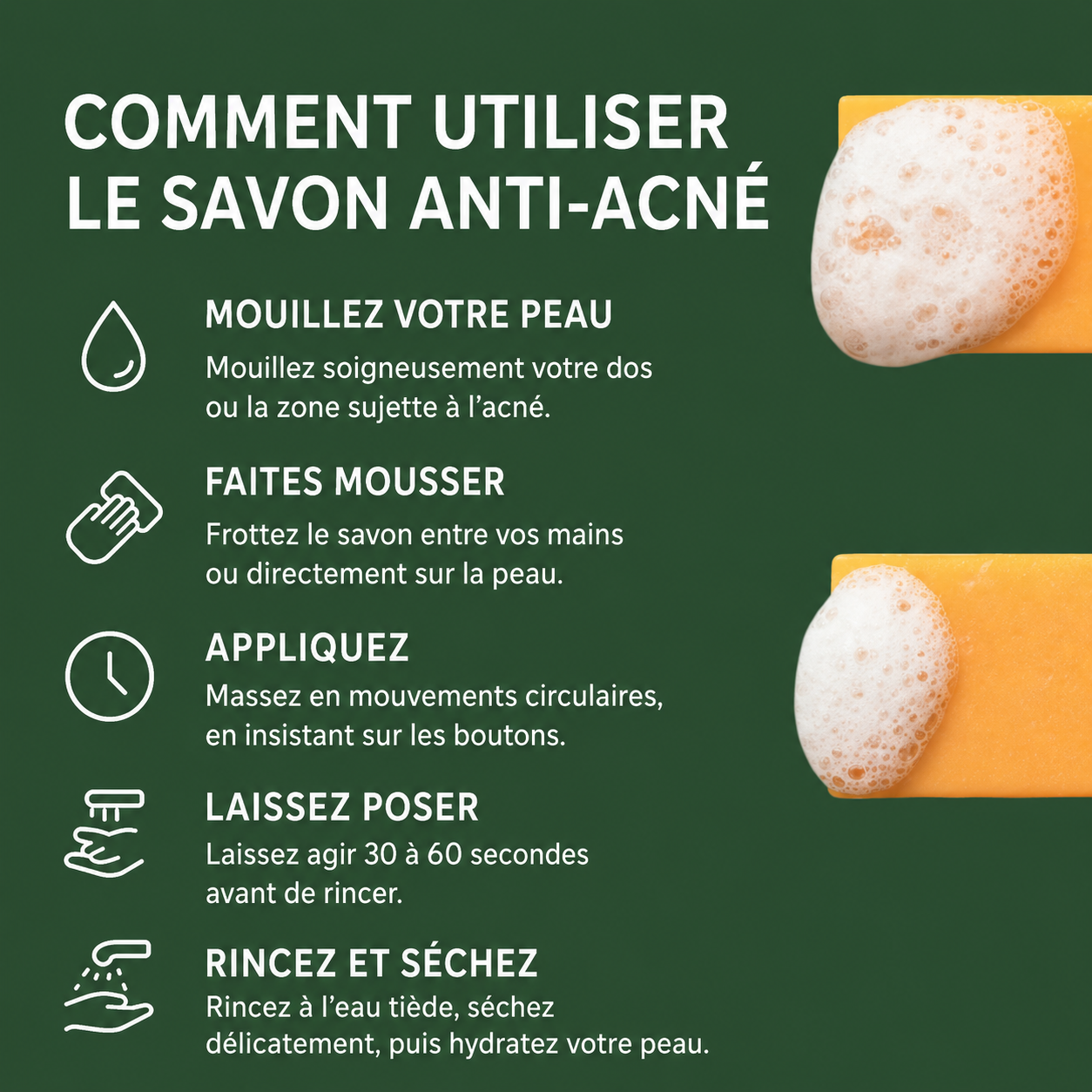 Savon anti acné
