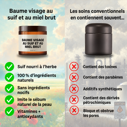 Baume naturel au suif et au miel
