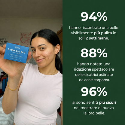 Sapone anti-acne Soleya - statistiche di efficacia