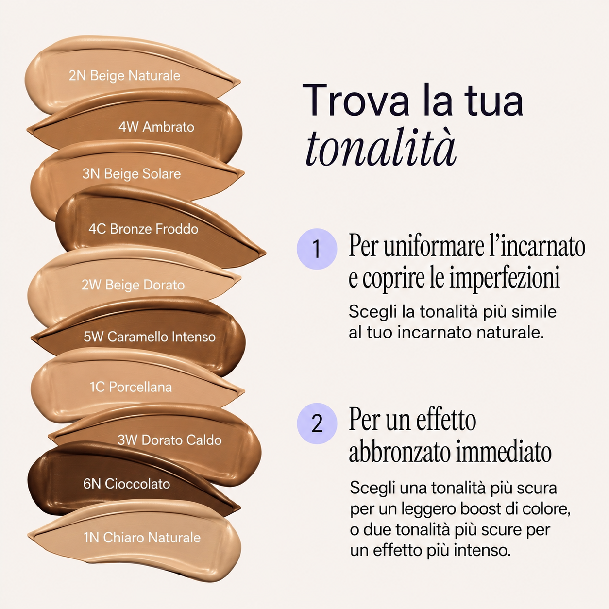 Perfezionatore Pelle Perfetta Soleya