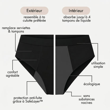 Hyacinth — Culotte Menstruelle Échancrée Taille Haute