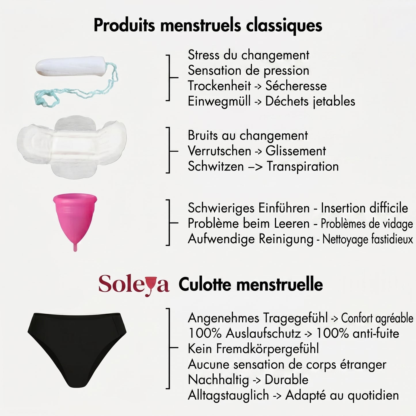 Hyacinth — Culotte Menstruelle Échancrée Taille Haute