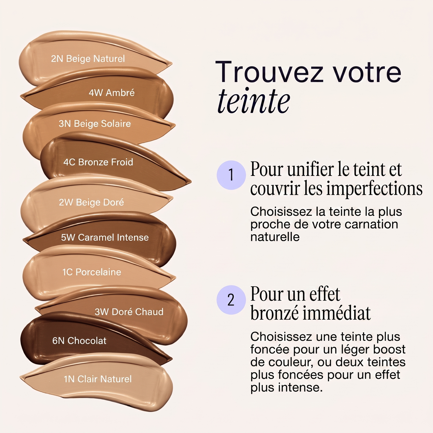 Perfecteur Peau Parfaite
