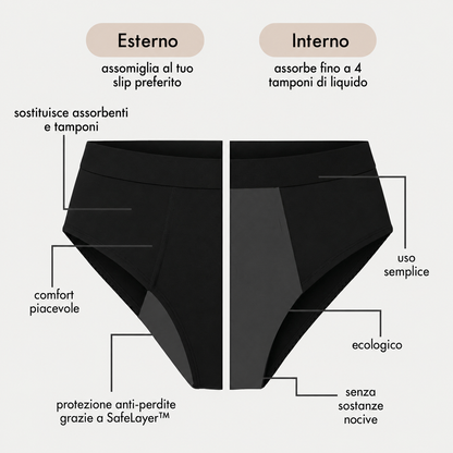 Esterno interno