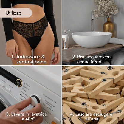 Utilizzo